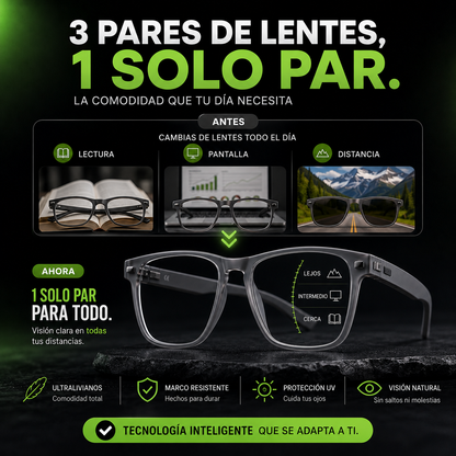 OpticPro® Lentes Inteligentes Multifocales